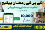 KPK Ramzan Package 2026 Eligibility List & Registration Update