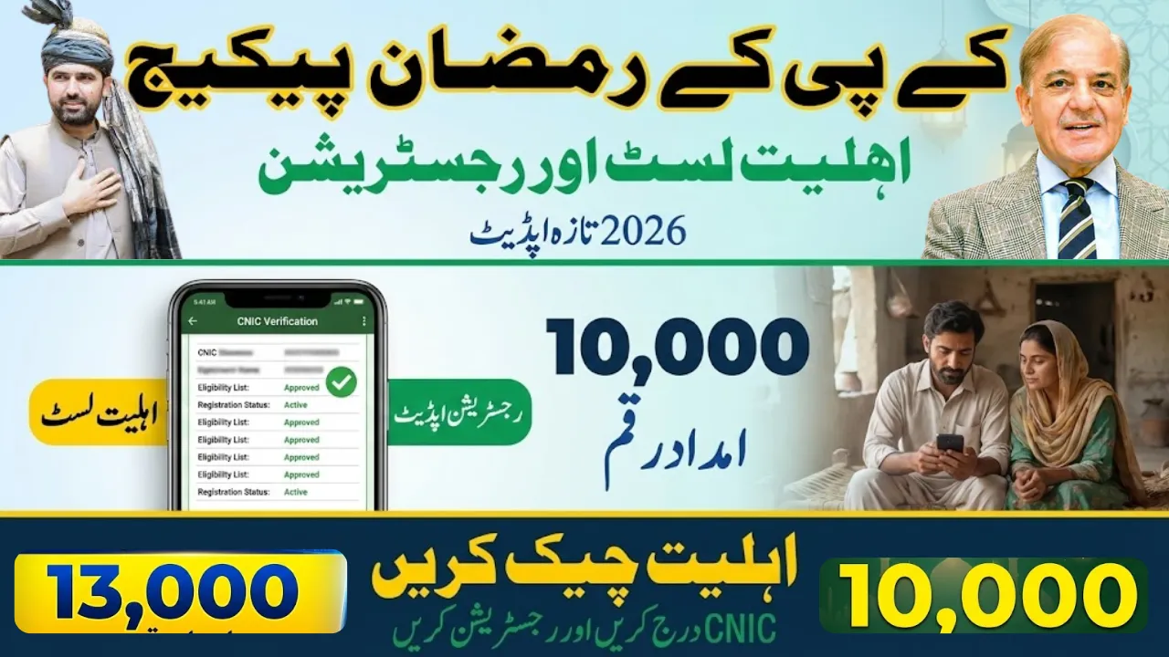 KPK Ramzan Package 2026 Eligibility List & Registration Update