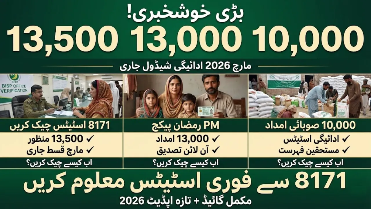 How to Check 13,500 + 13,000 + 10,000 PM Ramzan Relief Package & BISP 8171 March Payment