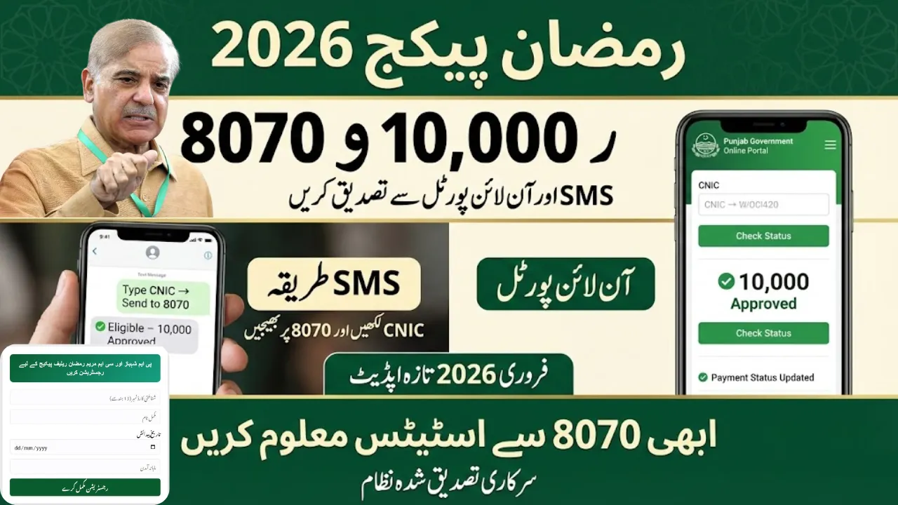 How to Verify Maryam Nawaz Rs10,000 Ramzan Package 2026 via 8070 SMS and Portal
